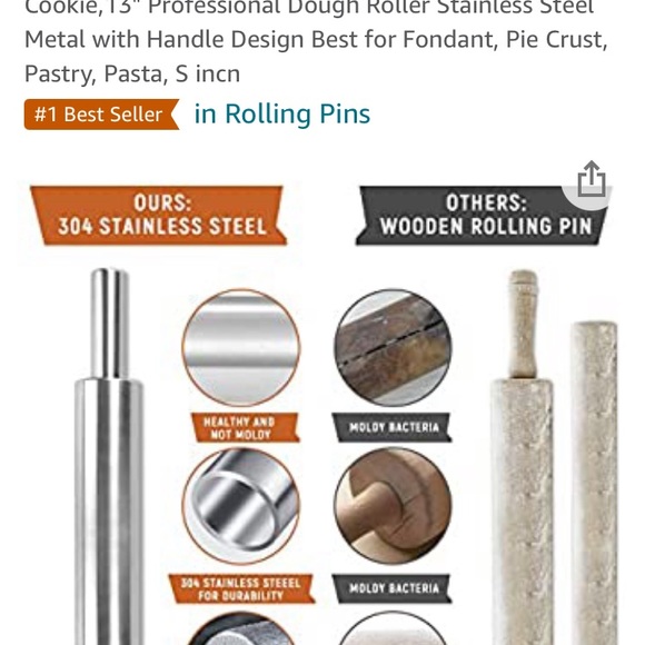 Rolling Pin - Picture 4 of 5